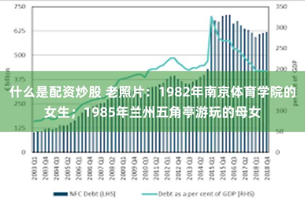 什么是配资炒股 老照片：1982年南京体育学院的女生；1985年兰州五角亭游玩的母女